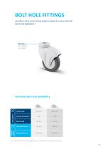 PRODUCT INFORMATION GALEA-15