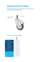 PRODUCT INFORMATION GALEA-16