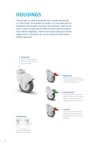 PRODUCT INFORMATION GALEA-6