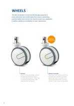 PRODUCT INFORMATION INTEGRAL TWIN-14