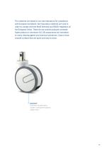 PRODUCT INFORMATION INTEGRAL TWIN-15