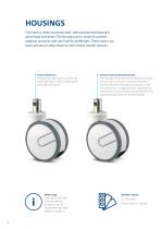 PRODUCT INFORMATION INTEGRAL TWIN-8