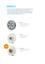 PRODUCT INFORMATION KAPPA-12