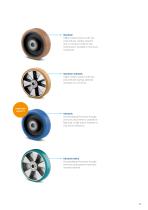 PRODUCT INFORMATION KAPPA-13