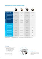 PRODUCT INFORMATION KAPPA-8
