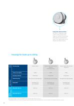 PRODUCT INFORMATION LINEA CLINIC-14