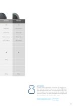 PRODUCT INFORMATION LUMINA-15