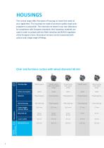 PRODUCT INFORMATION LUMINA-6