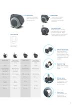 PRODUCT INFORMATION LUMINA-7