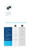 PRODUCT INFORMATION LUMINA-8