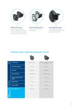 PRODUCT INFORMATION LUMINA-9
