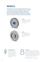 PRODUCT INFORMATION SCOUT-10