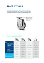 PRODUCT INFORMATION SCOUT-14