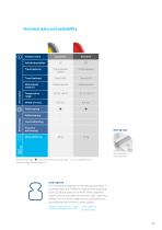 PRODUCT INFORMATION SMILES-11