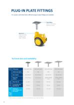 PRODUCT INFORMATION SMILES-14