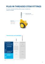 PRODUCT INFORMATION SMILES-15