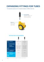 PRODUCT INFORMATION SMILES-16