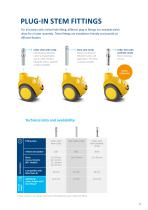 PRODUCT INFORMATION SMILES-17