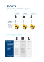 PRODUCT INFORMATION SMILES-18