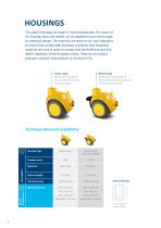 PRODUCT INFORMATION SMILES-6