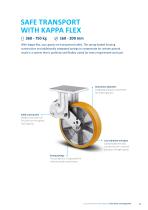 SOLUTIONS FOR AUTOMOTIVE-13