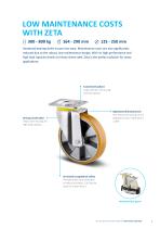 SOLUTIONS FOR AUTOMOTIVE-7
