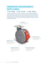 SOLUTIONS FOR AUTOMOTIVE-8