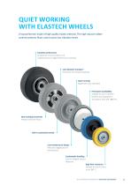 SOLUTIONS FOR CATERING + LOGISTICS-11