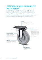SOLUTIONS FOR CATERING + LOGISTICS-6