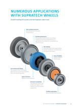 SOLUTIONS FOR CLEANING INDUSTRY-11