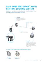 SOLUTIONS FOR CLEANING INDUSTRY-13