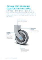 SOLUTIONS FOR CLEANING INDUSTRY-4