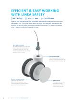 SOLUTIONS FOR CLEANING INDUSTRY-6
