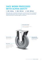 SOLUTIONS FOR CLEANING INDUSTRY-7