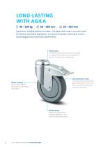 SOLUTIONS FOR CLEANING INDUSTRY-8