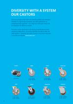 SOLUTIONS FOR ENTERTAINMENT INDUSTRY-12