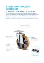 SOLUTIONS FOR ENTERTAINMENT INDUSTRY-5