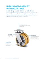 SOLUTIONS FOR ENTERTAINMENT INDUSTRY-6