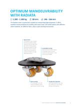 SOLUTIONS FOR ENTERTAINMENT INDUSTRY-7