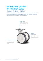 SOLUTIONS FOR ENTERTAINMENT INDUSTRY-8
