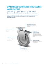 SOLUTIONS FOR MECHANICAL ENGINEERING + WORKSHOPS - 12