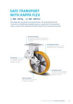 SOLUTIONS FOR MECHANICAL ENGINEERING + WORKSHOPS - 13