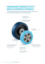 SOLUTIONS FOR MECHANICAL ENGINEERING + WORKSHOPS - 14
