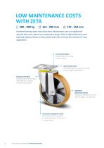 SOLUTIONS FOR MECHANICAL ENGINEERING + WORKSHOPS - 6