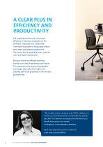 SOLUTIONS FOR FURNITURE-4