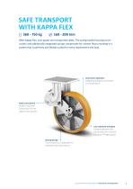 SOLUTIONS FOR INTRALOGISTICS - 9