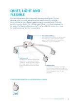 SOLUTIONS FOR MEDICAL BEDS-5