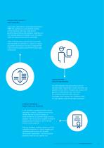 SOLUTIONS FOR RETAIL-5