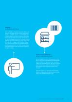 SOLUTIONS FOR RETAIL-7