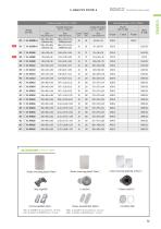 Catalog version 35-13